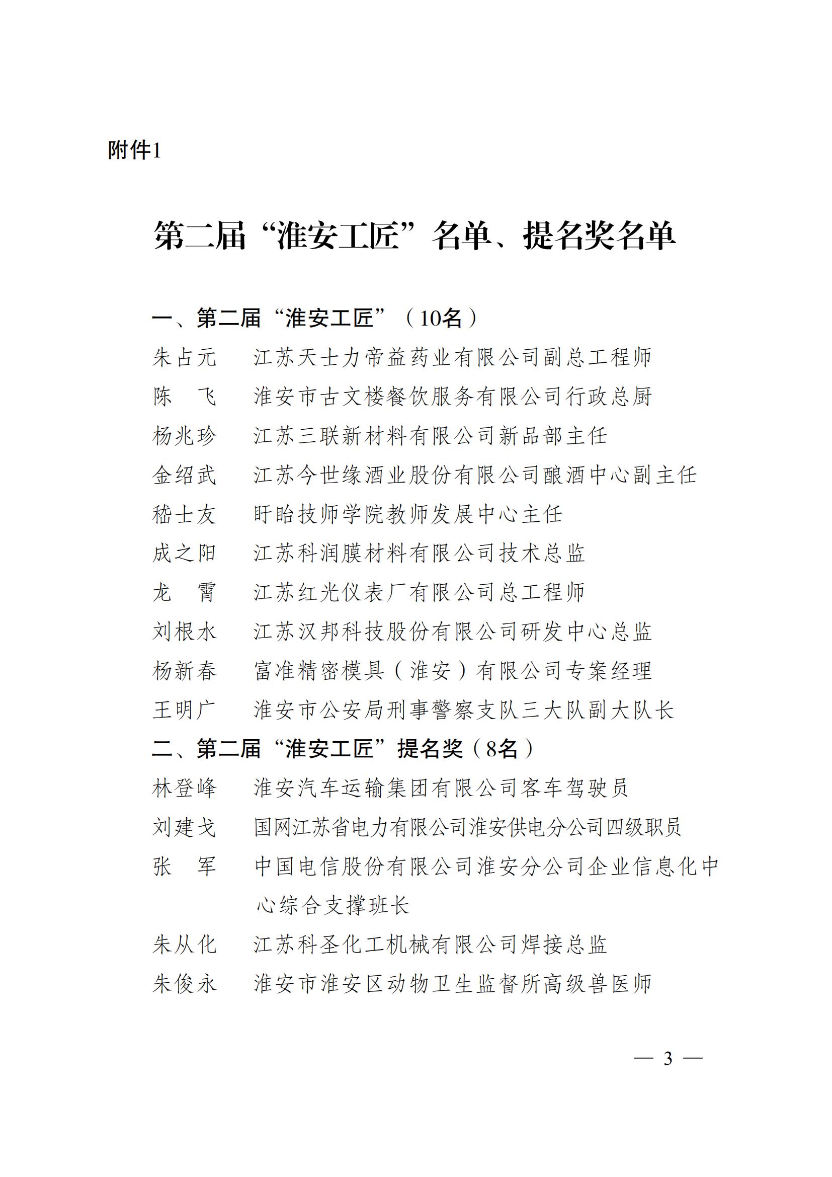 第二屆“淮安工匠”和五一勞動獎通報(bào)2淮政發(fā)〔2022〕8號_02.jpg